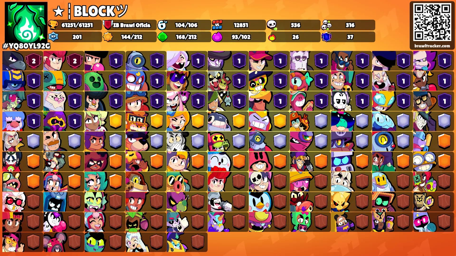 ★┆BLOCKツ's Ranks