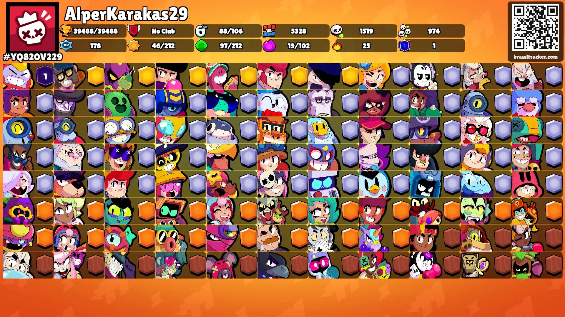 AlperKarakas29's Ranks