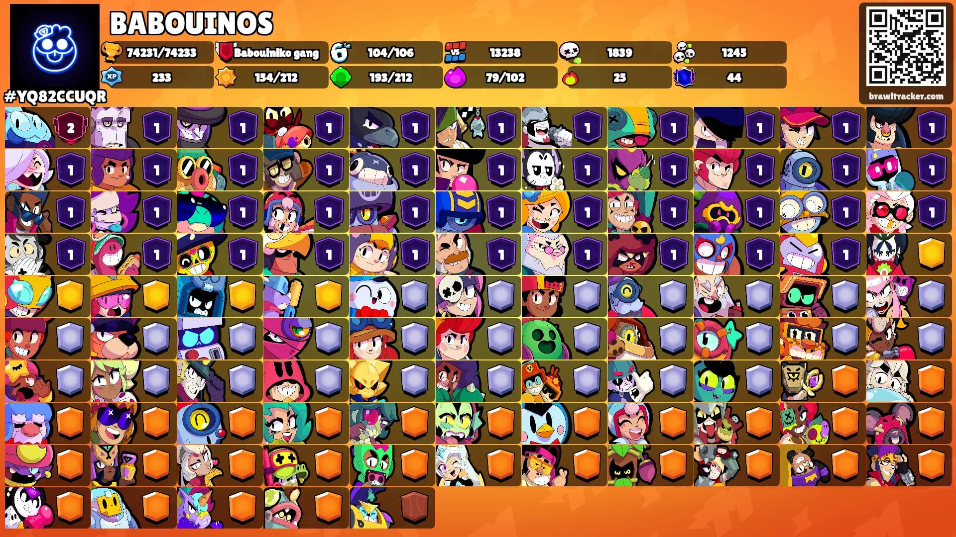BABOUINOS's Ranks