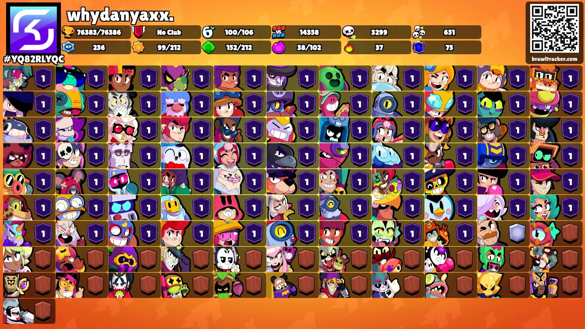 whydanyaxx.'s Ranks