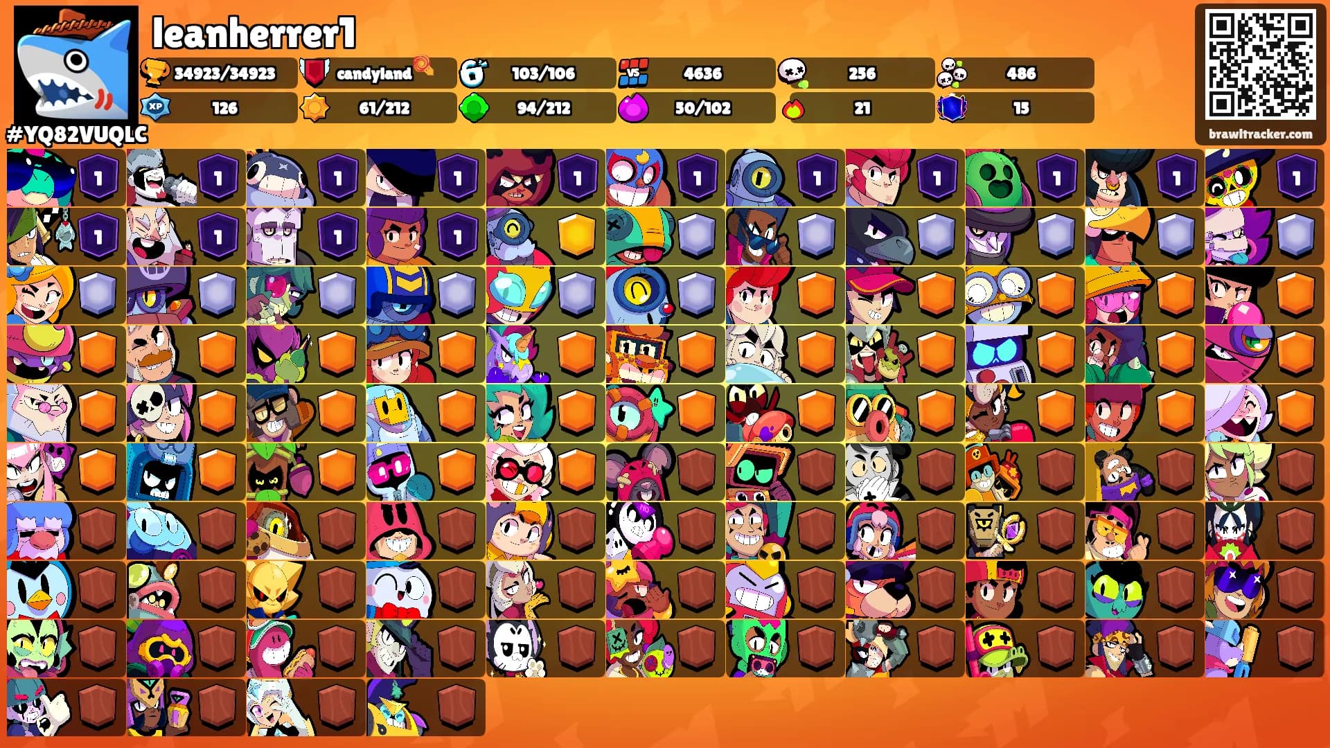 leanherrer1's Ranks
