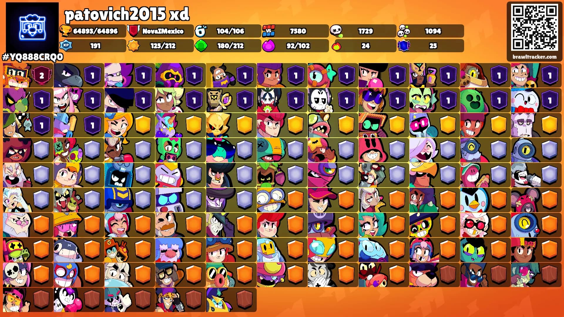 patovich2015 xd's Ranks