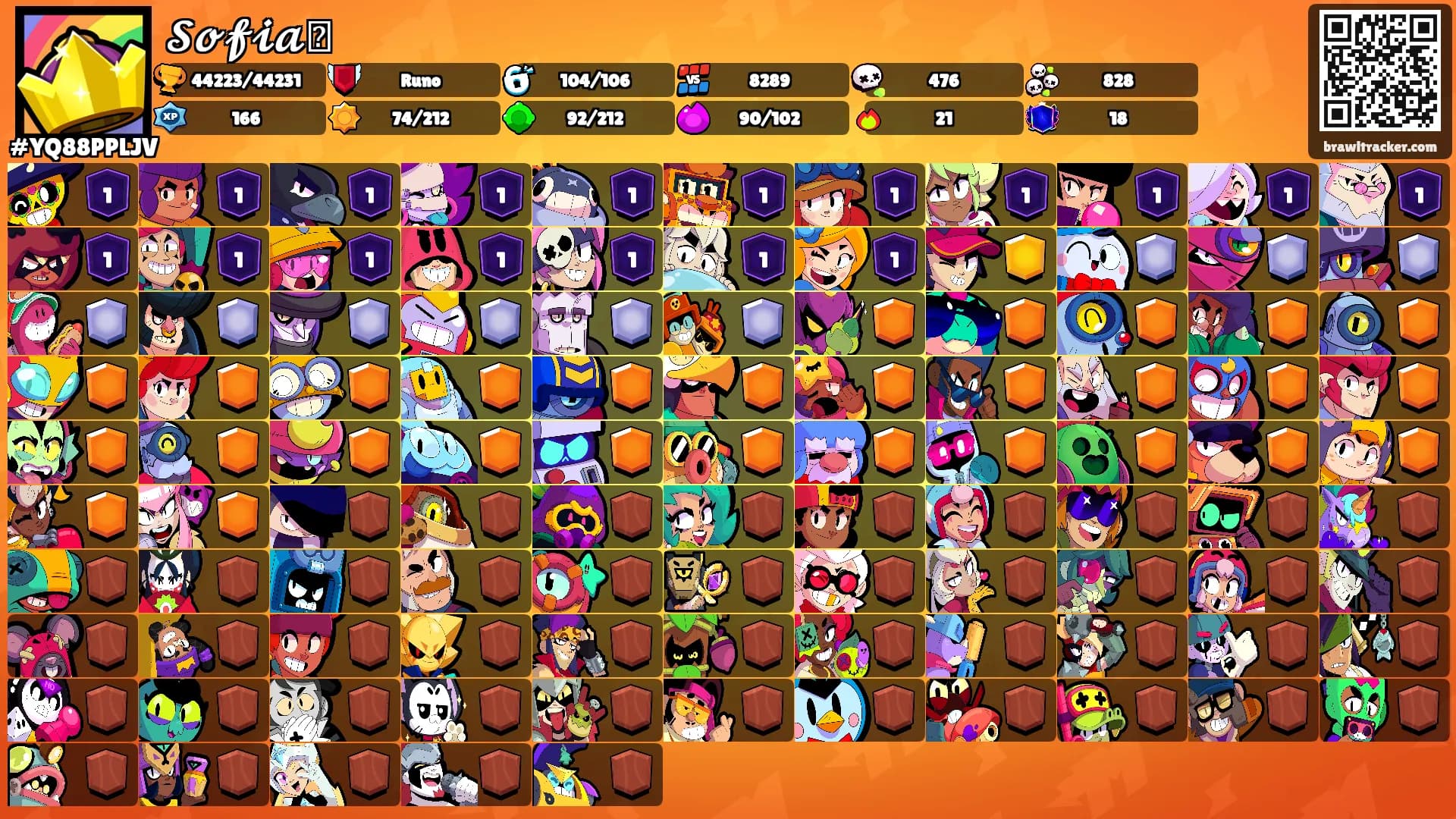 𝓢𝓸𝓯𝓲𝓪ᡣ𐭩's Ranks