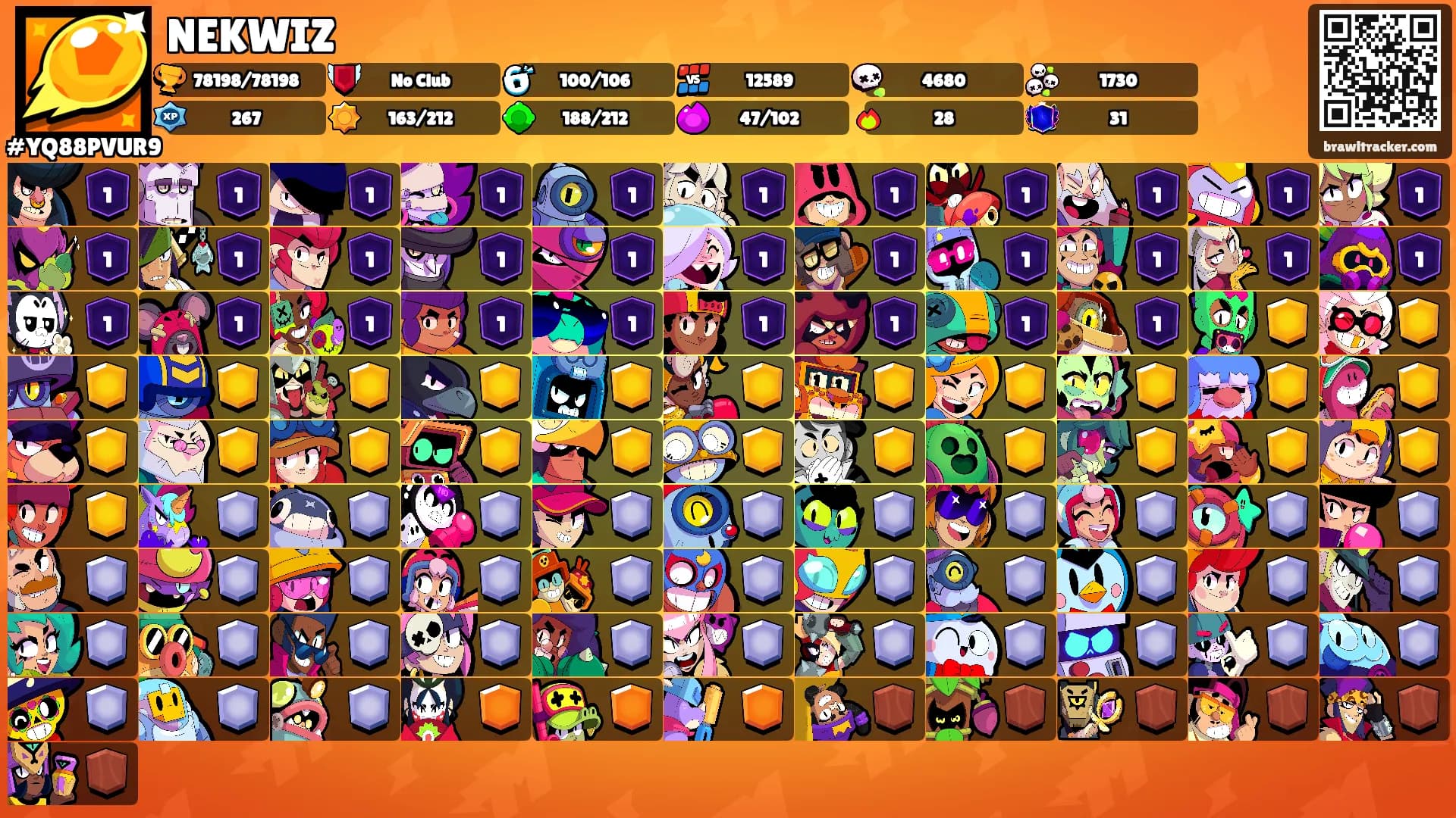 NEKWIZ's Ranks