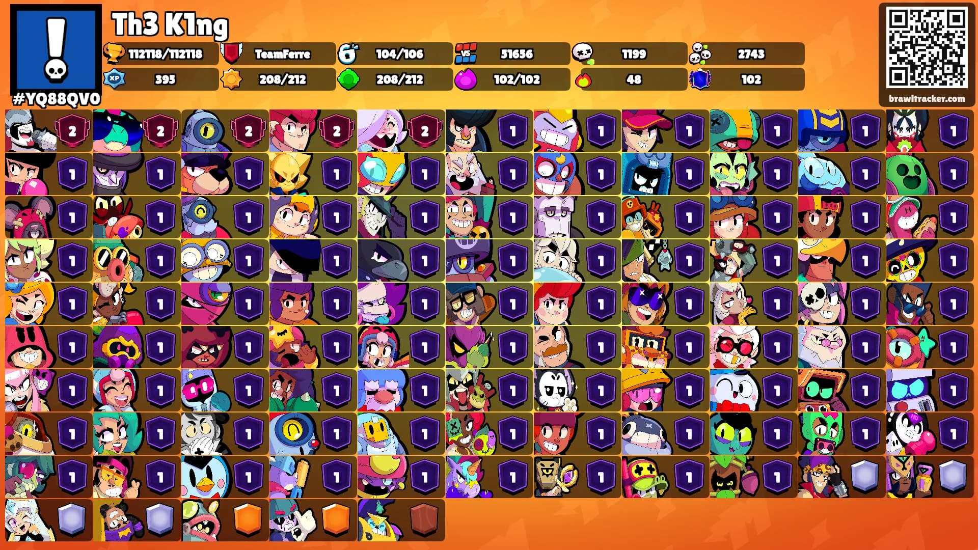 Th3 K1ng's Ranks