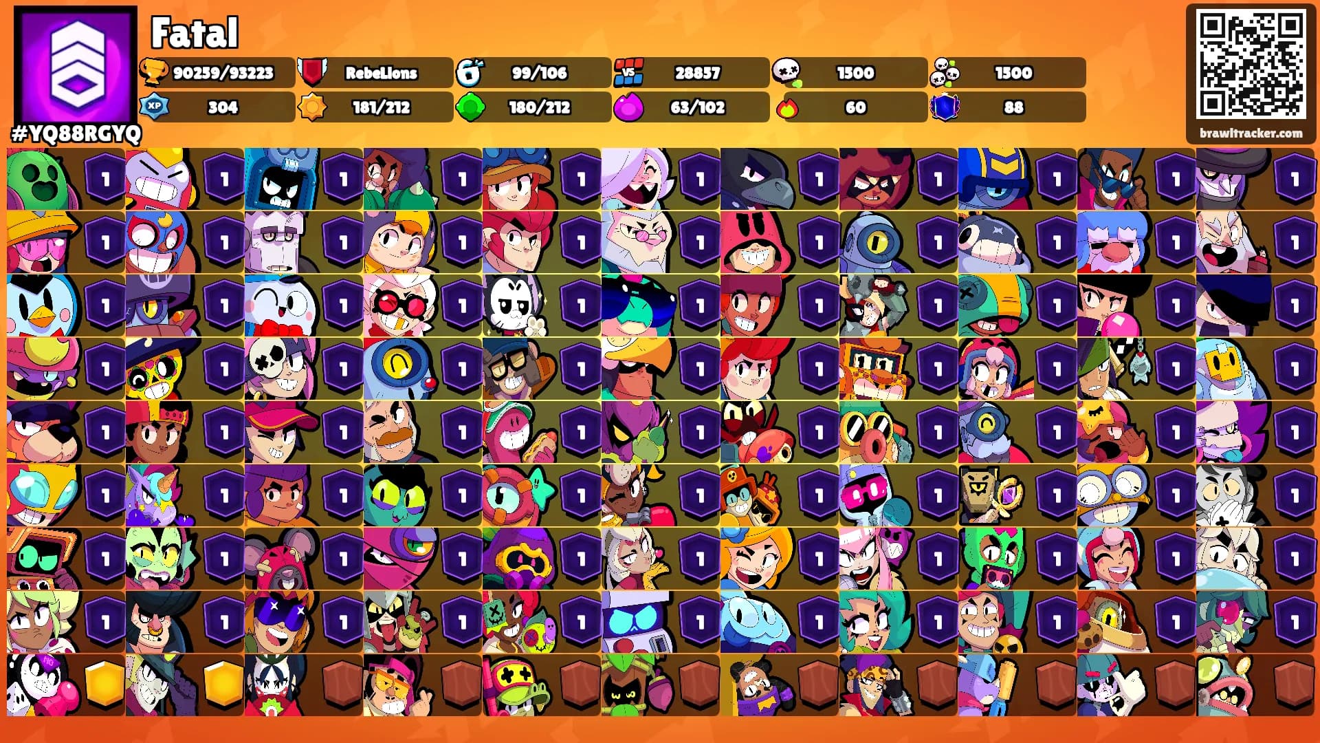 Fatal's Ranks
