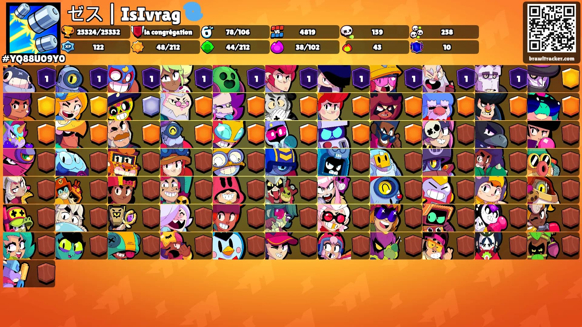 ゼス | IsIvrag 🌀's Ranks