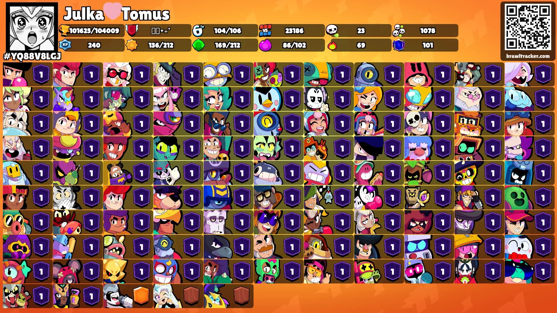 Julka🩷Tomus's Ranks