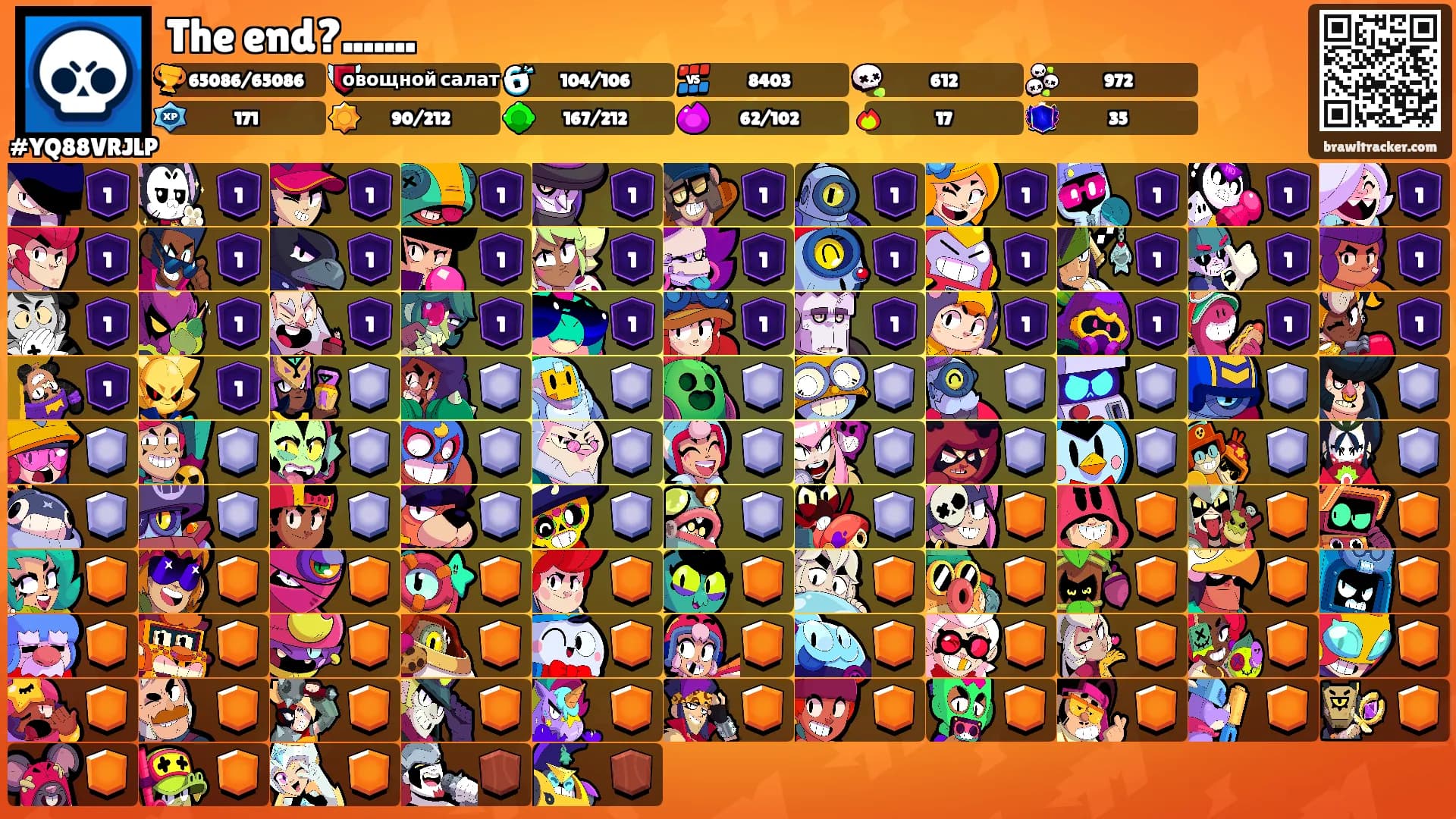 The end?.......'s Ranks
