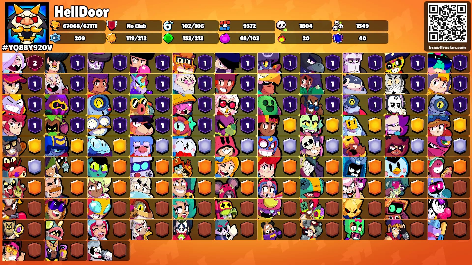 HellDoor's Ranks
