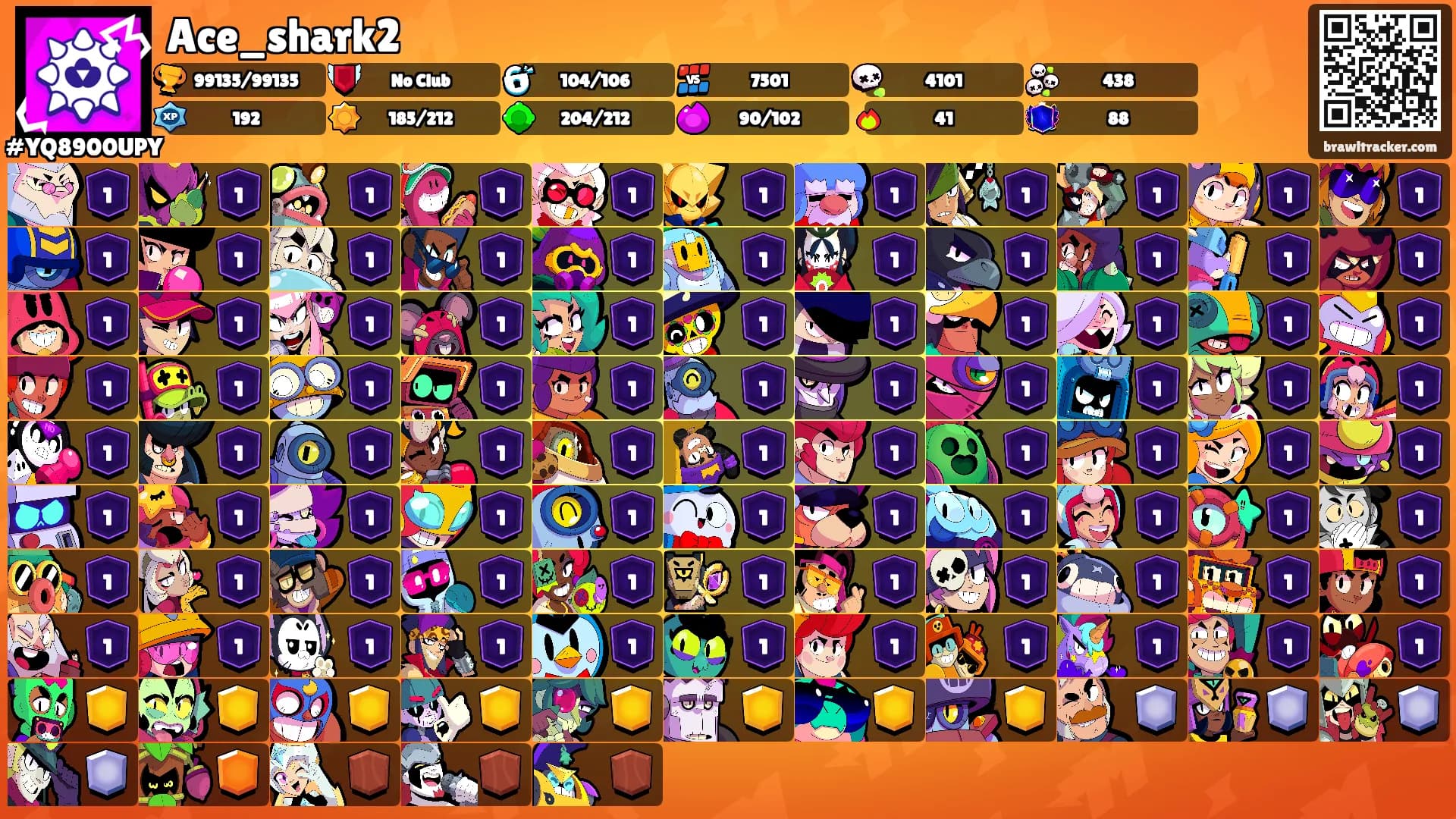 Ace_shark2's Ranks