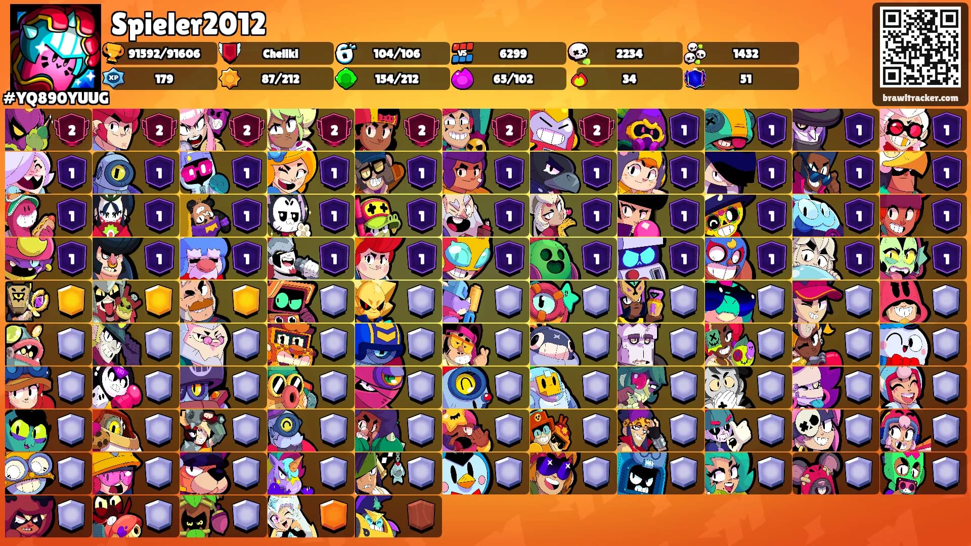 Spieler2012's Ranks