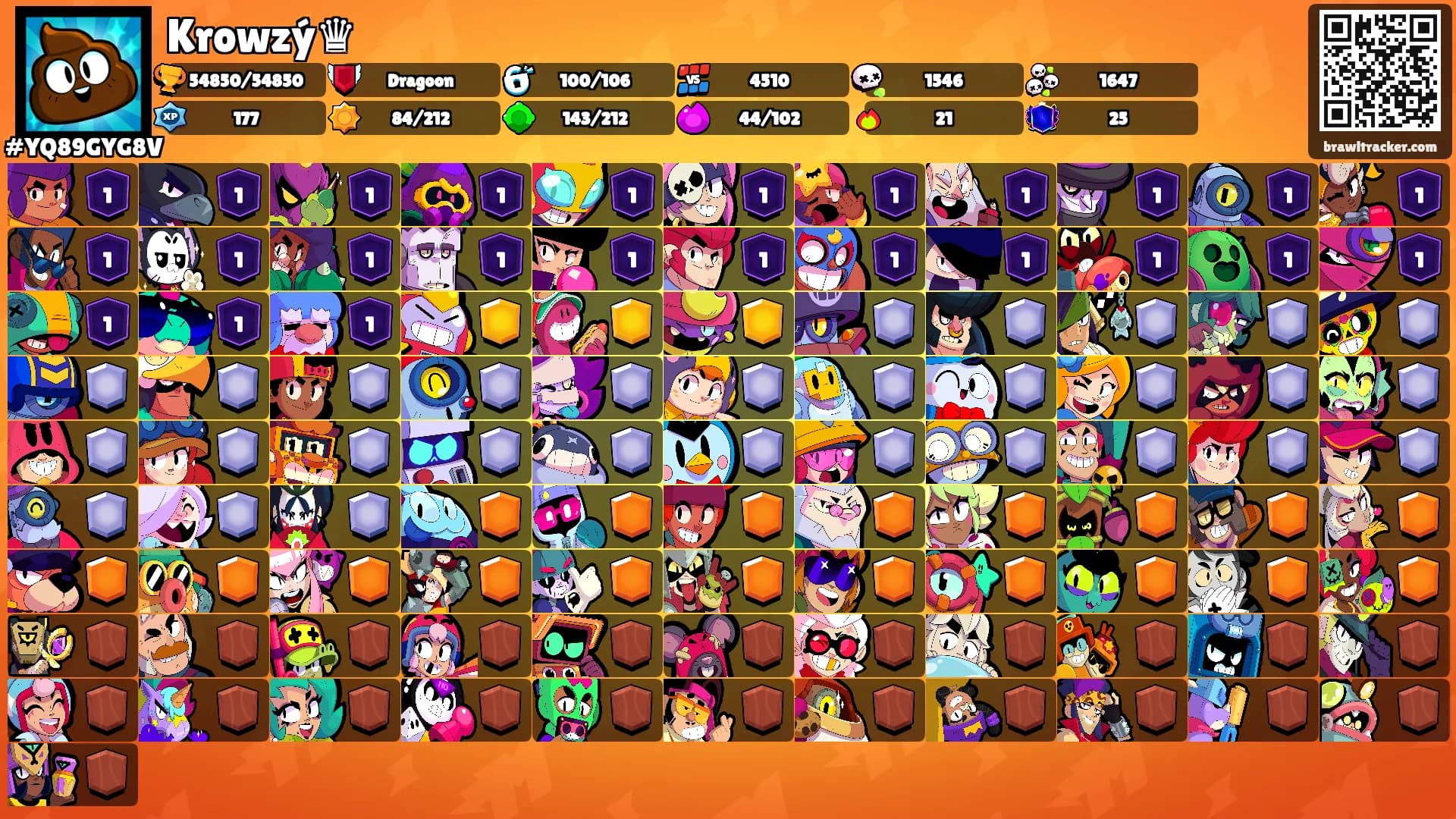 Krowzý♛'s Ranks