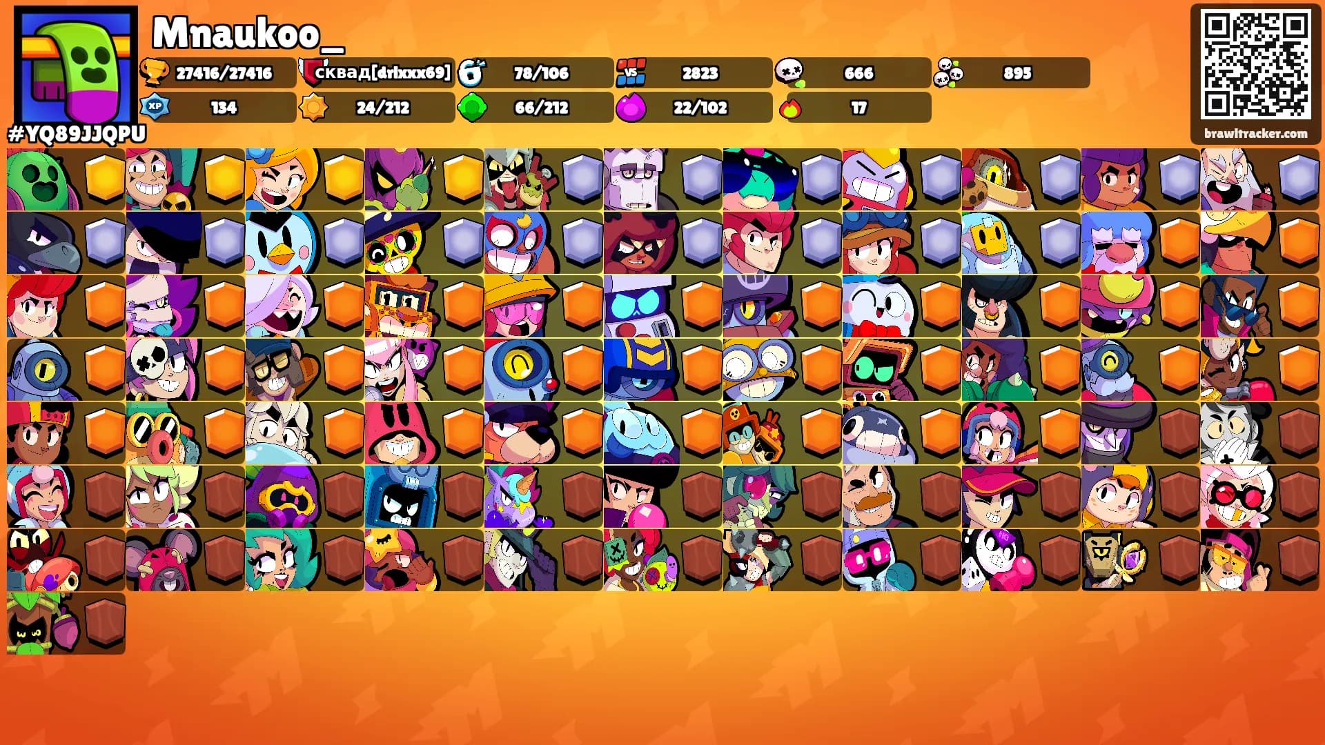 Mnaukoo_'s Ranks