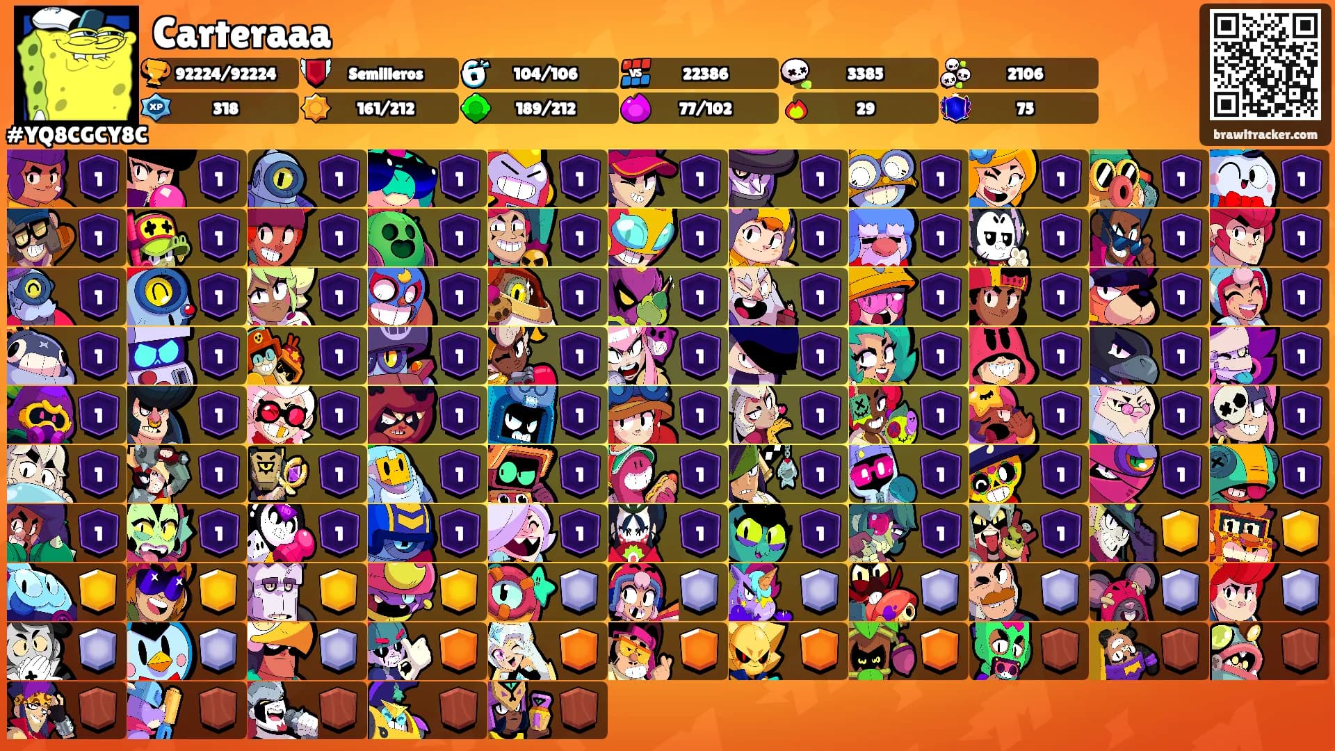 Carteraaa's Ranks