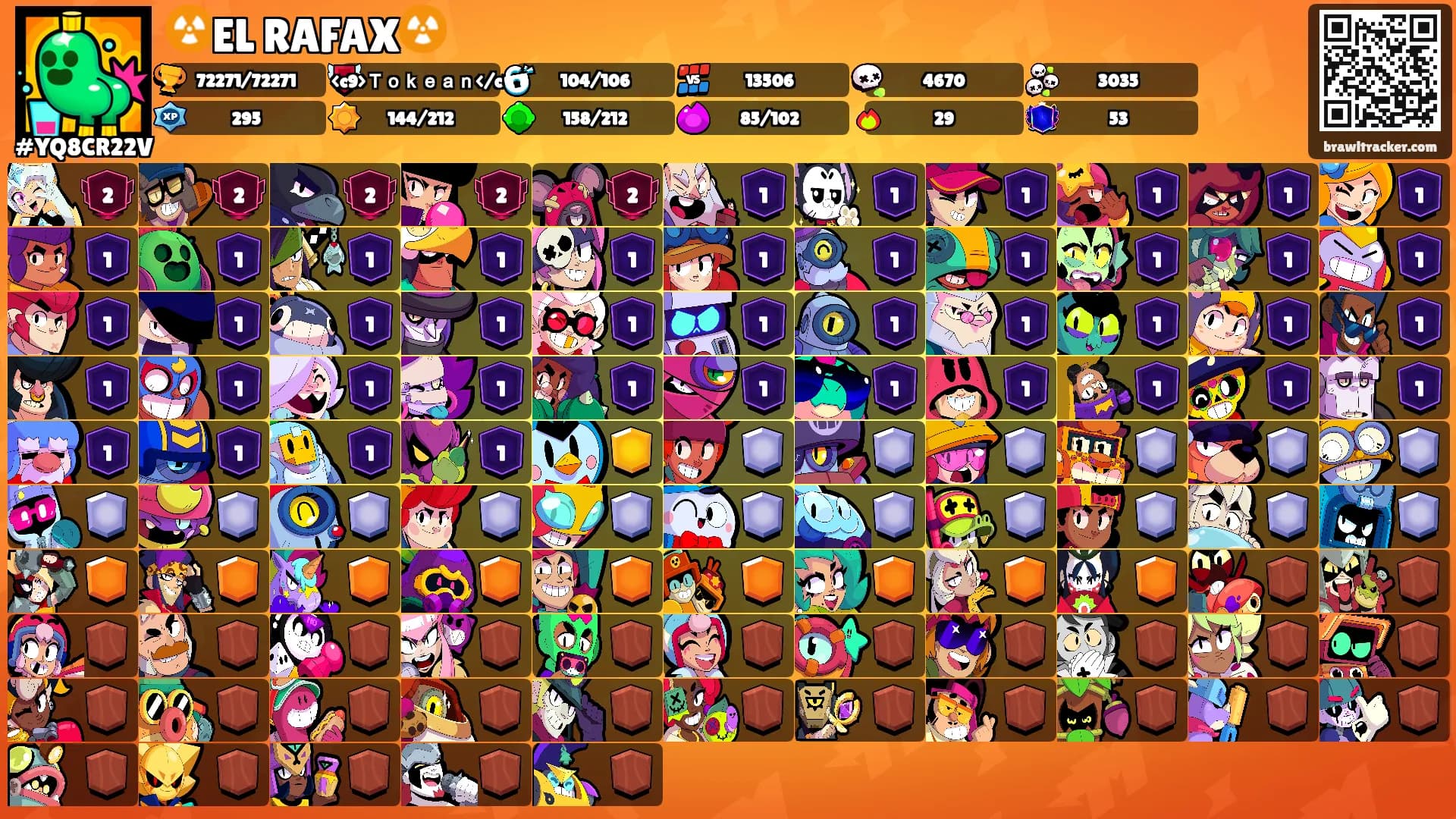 ☢️EL RAFAX☢️'s Ranks