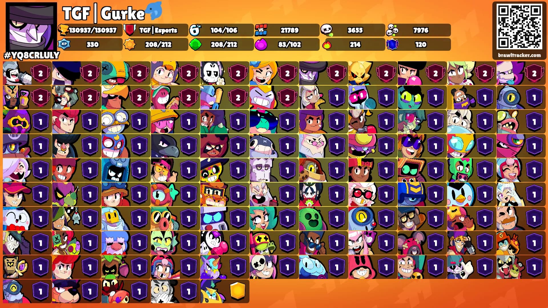TGF|Gurke🐬's Ranks