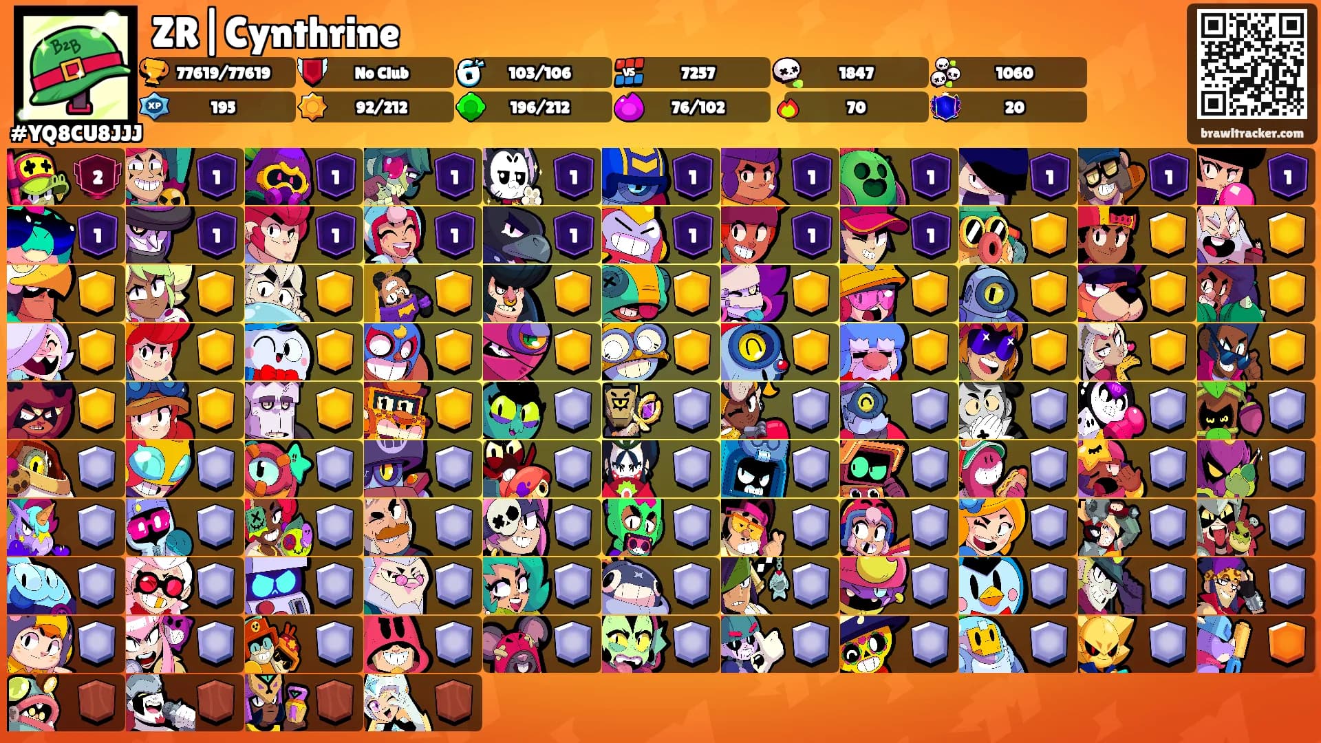 ZR|Cynthrine's Ranks