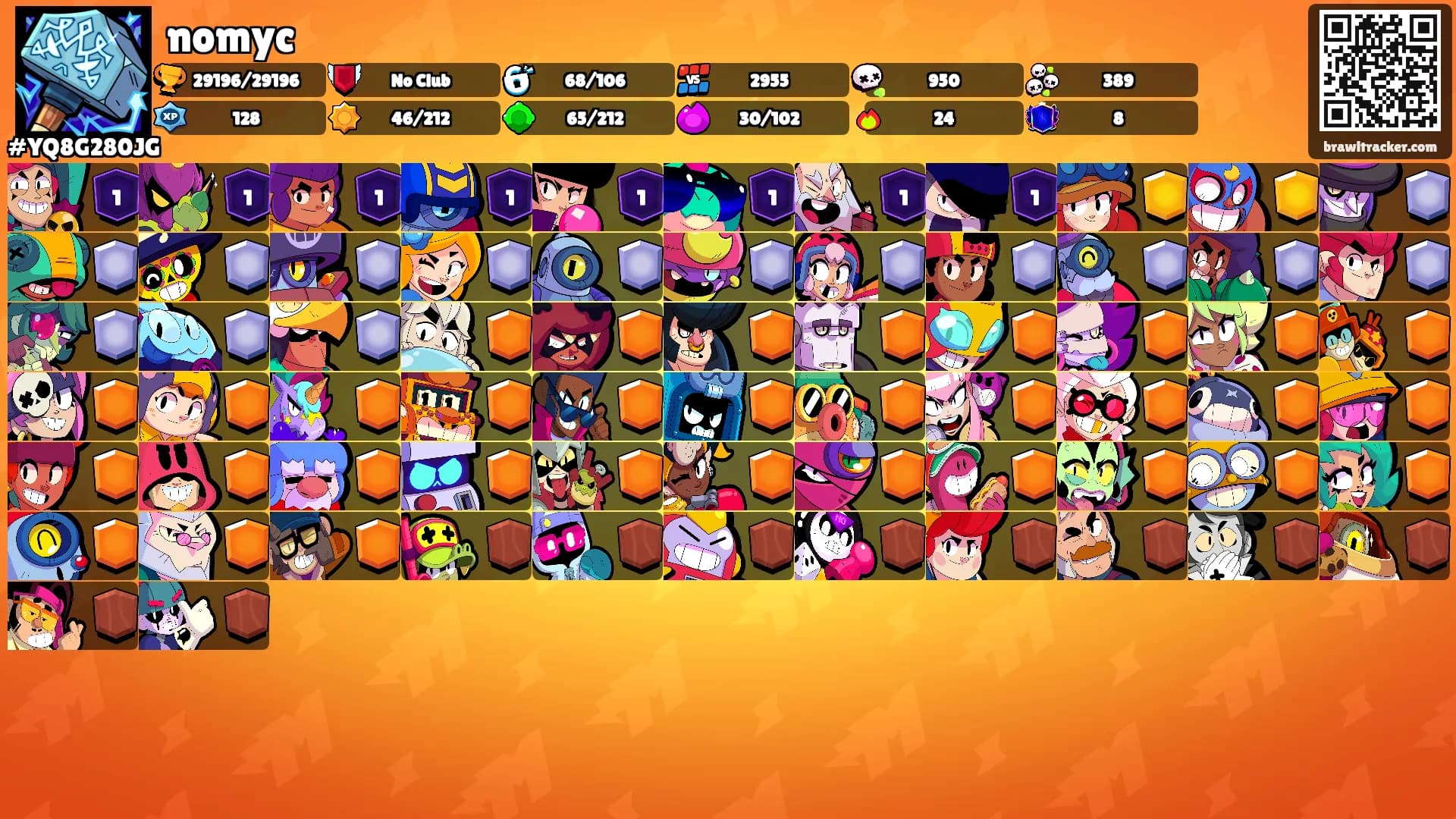 nomyc's Ranks