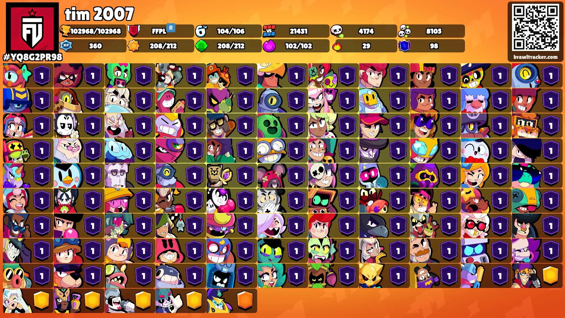 tim 2007's Ranks