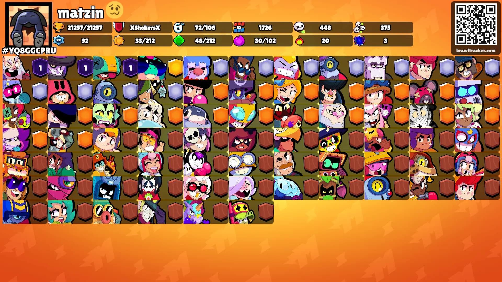 matzin 🥴's Ranks