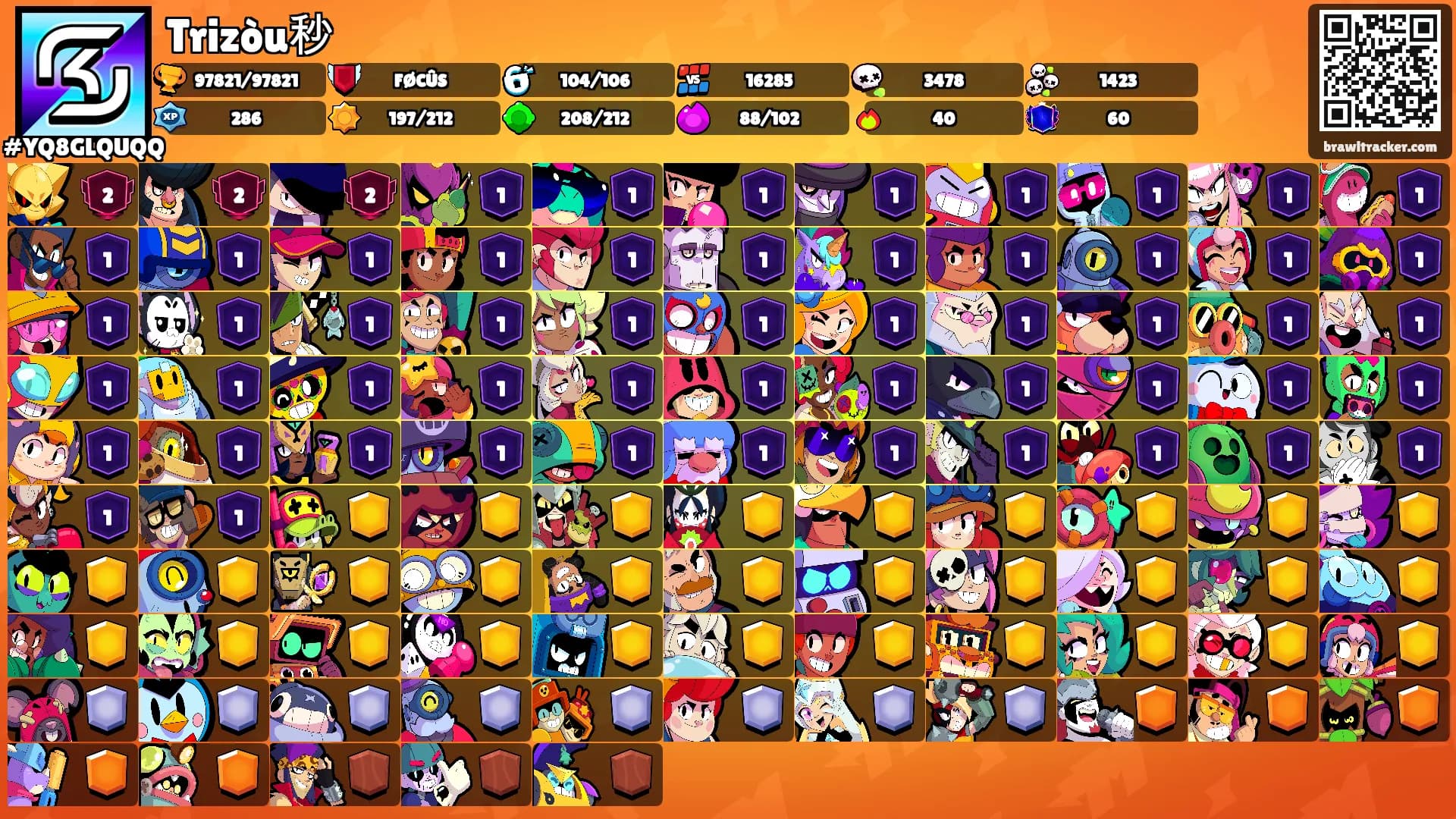 Trizòu秒's Ranks