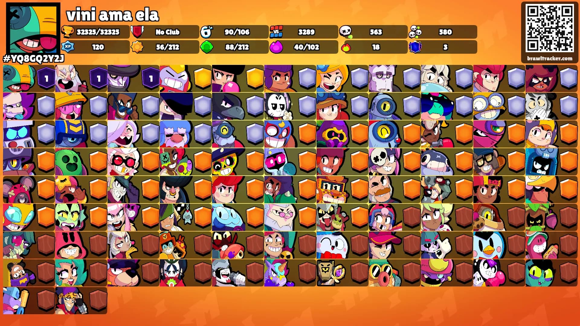 vini ama ela's Ranks