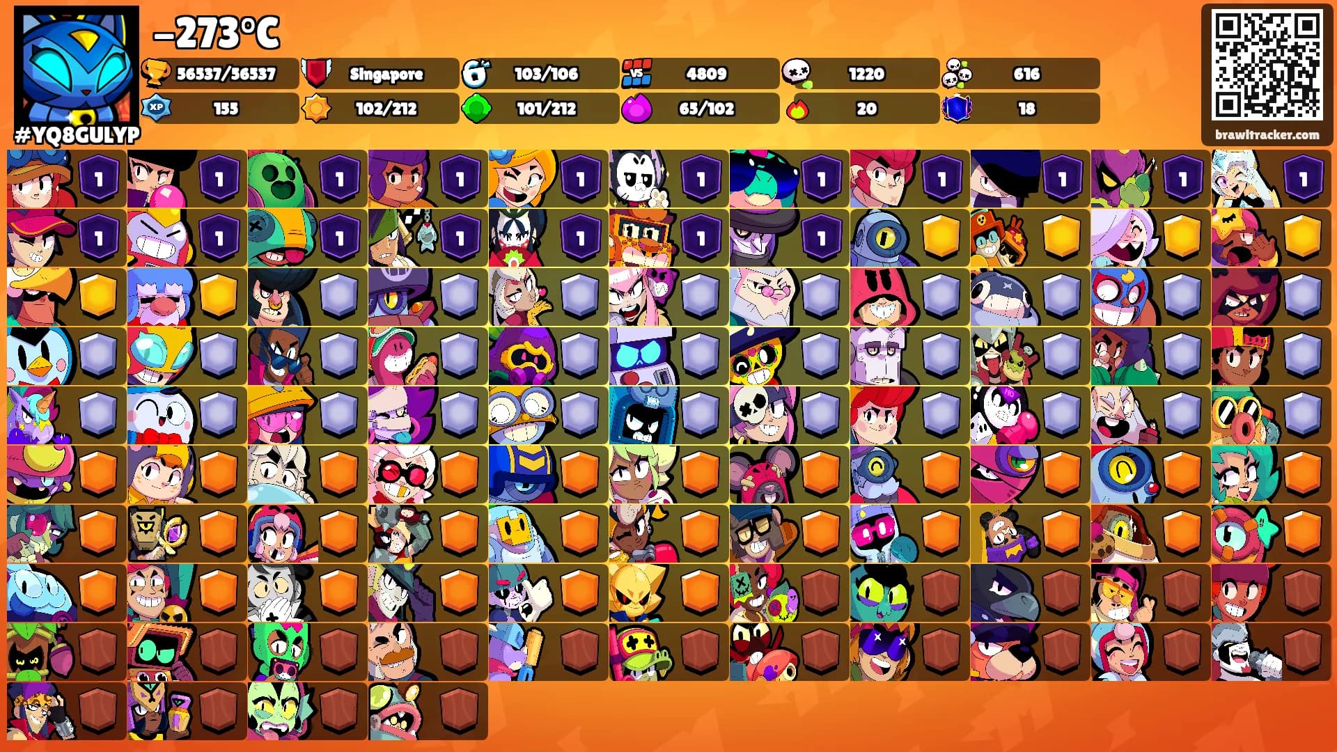 -273°C's Ranks