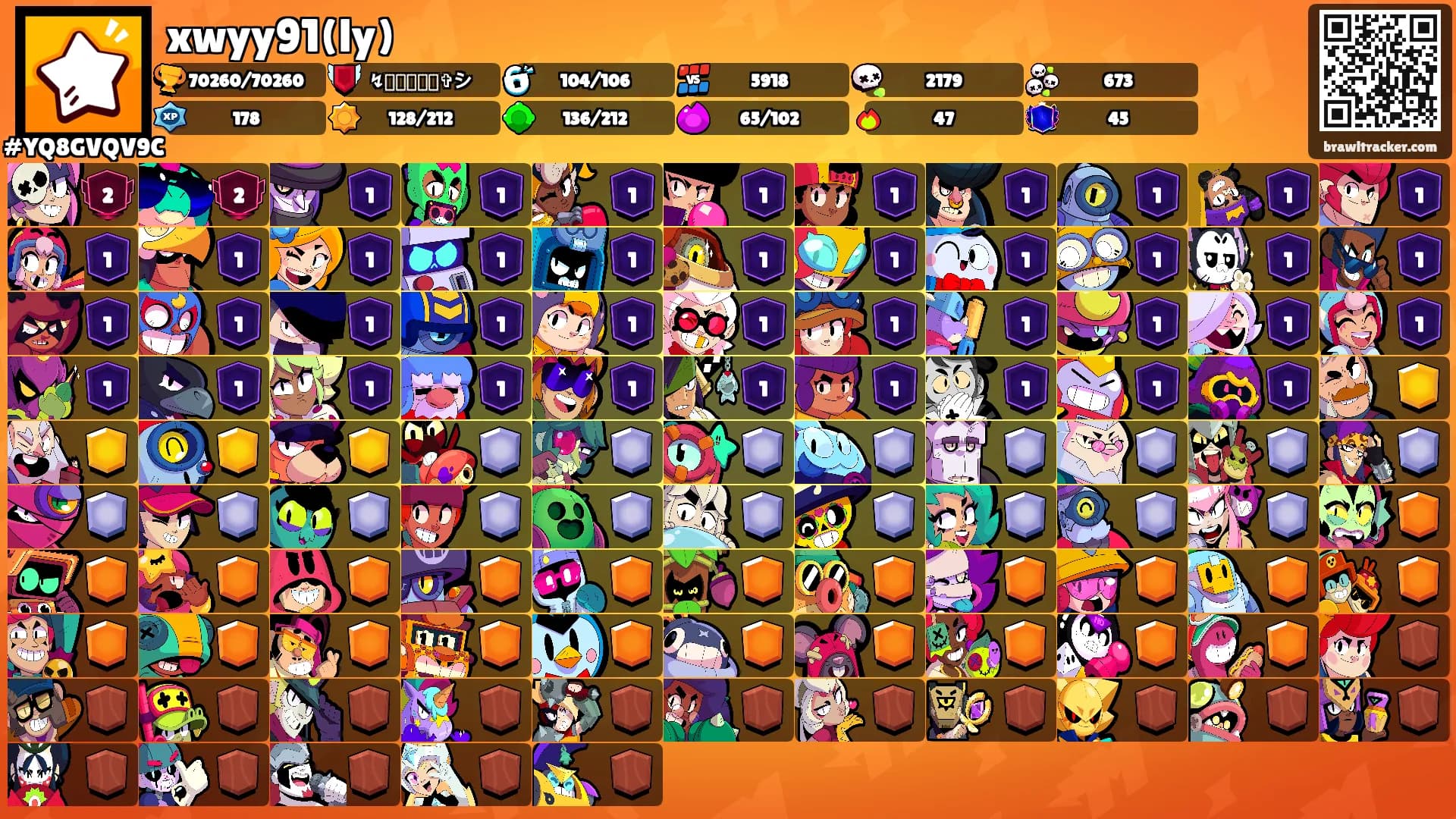 xwyy91(ly)'s Ranks
