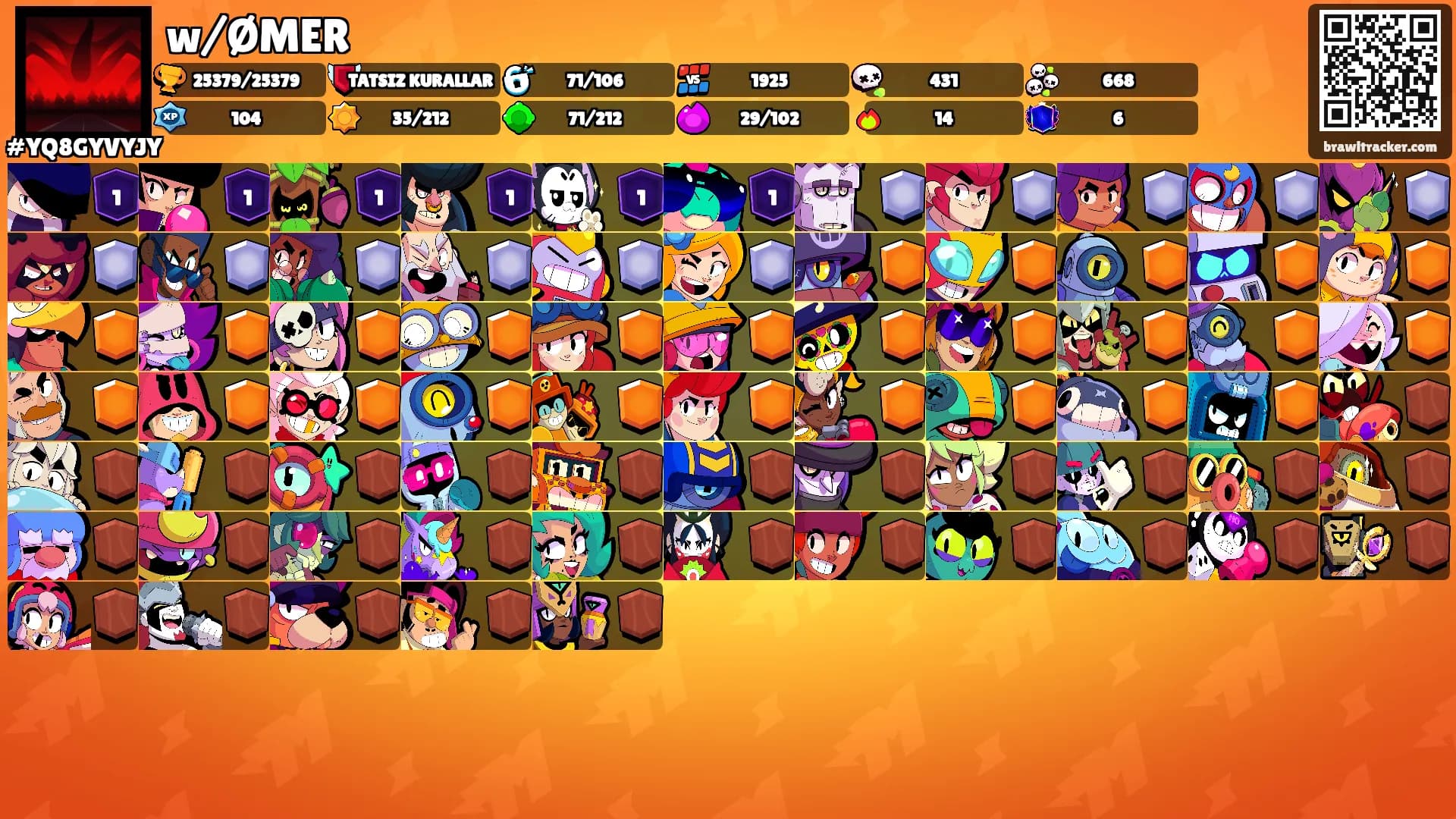w/ØMER's Ranks