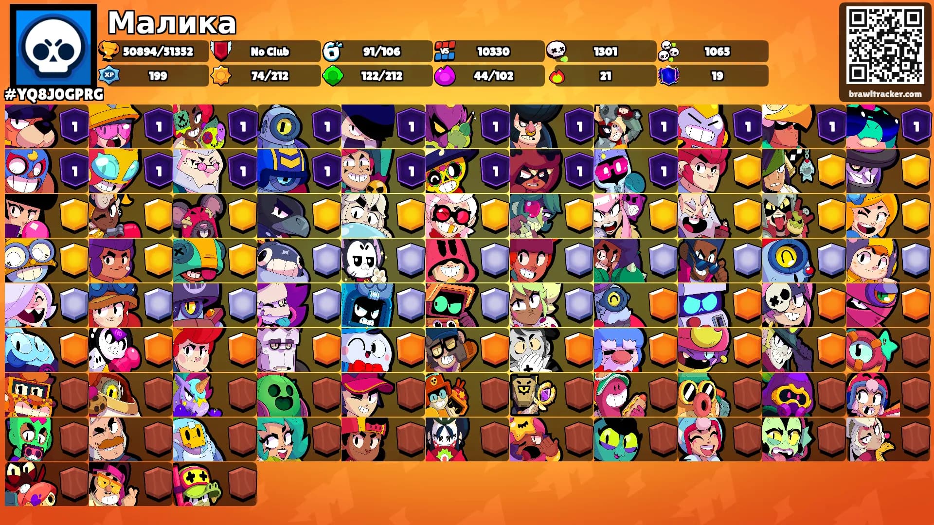 Малика's Ranks