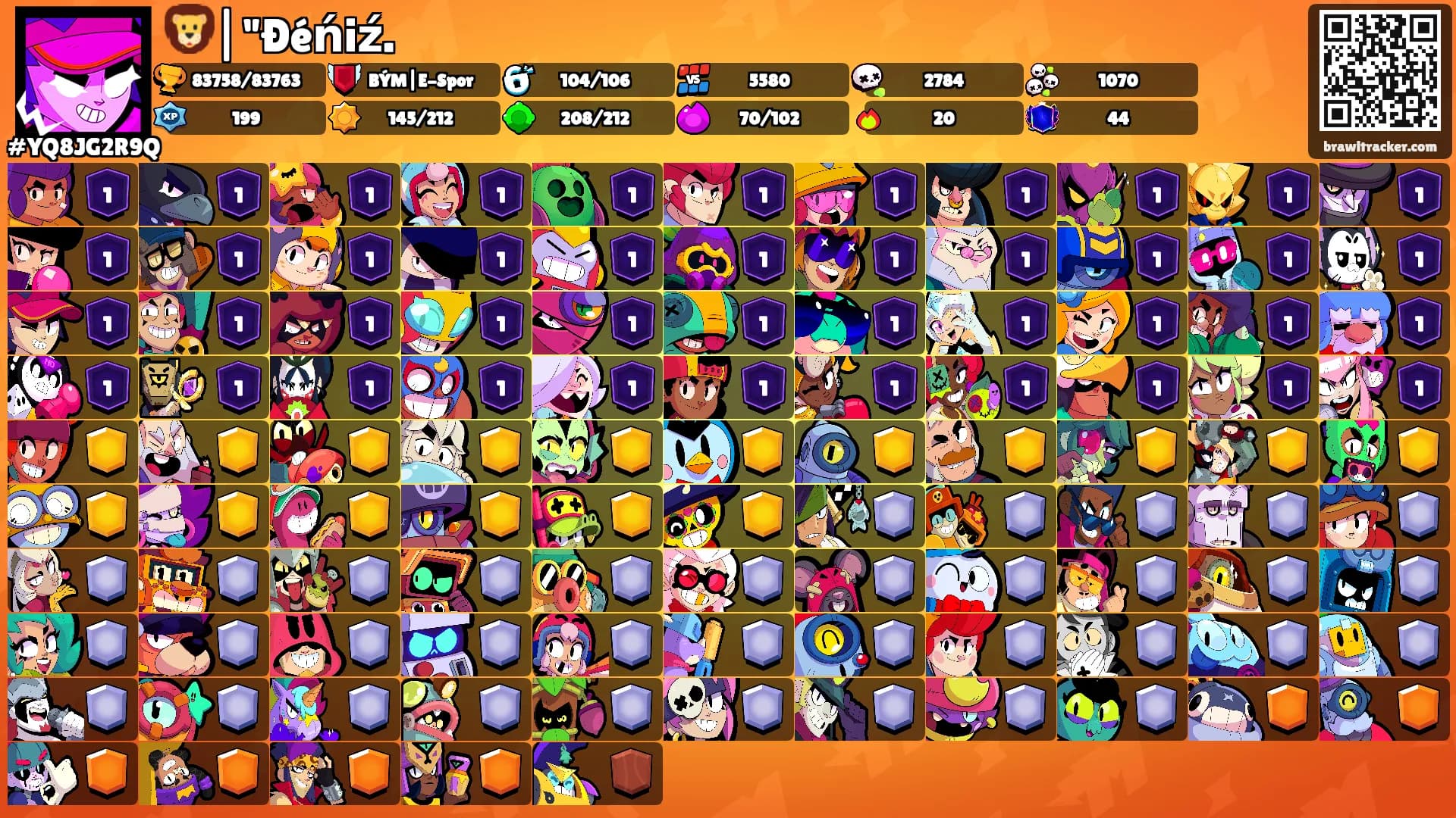 🦁|"Ðéńiź.'s Ranks
