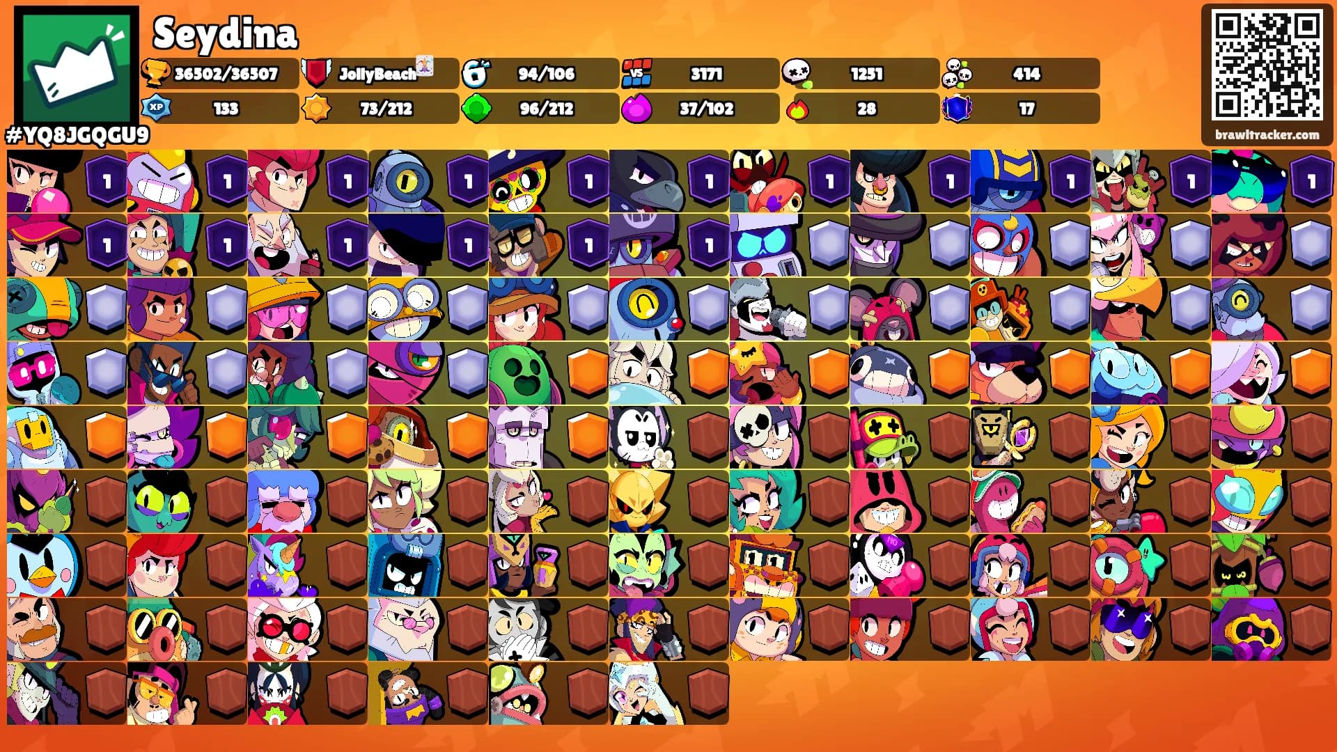 Seydina's Ranks