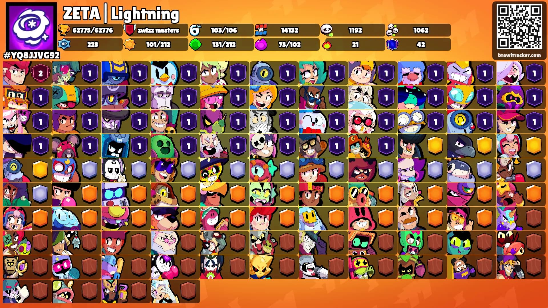 ZETA|Lightning's Ranks