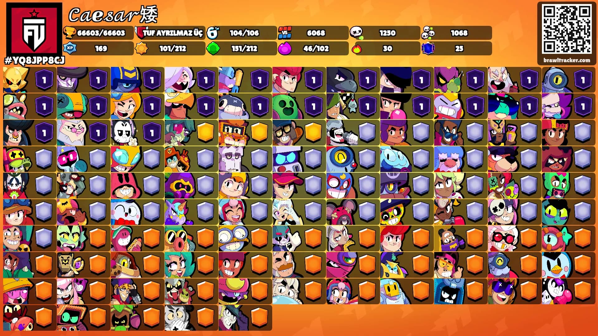 𝒞𝒶ℯ𝓈𝒶𝓇矮's Ranks