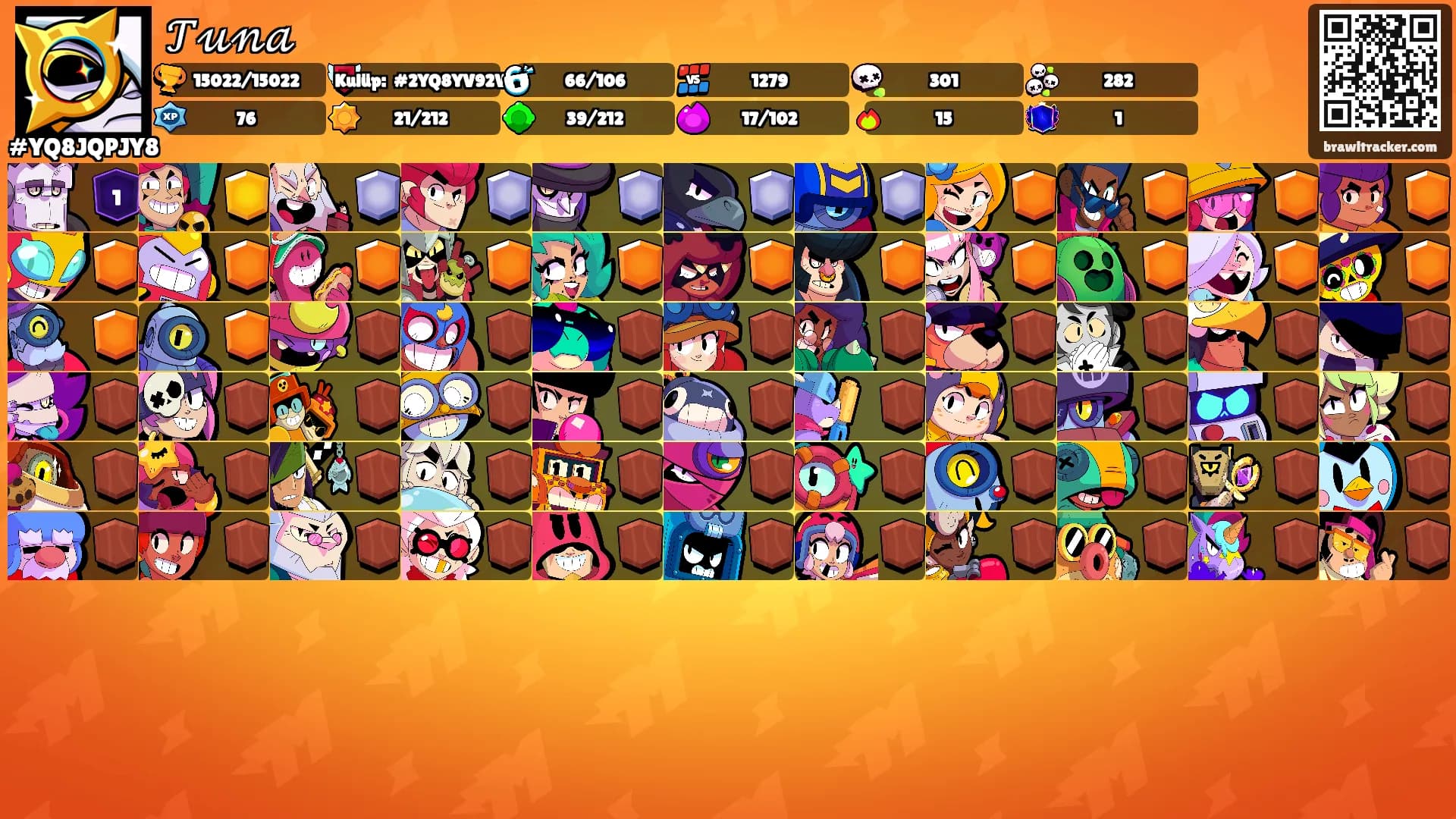 𝒯𝓊𝓃𝒶's Ranks