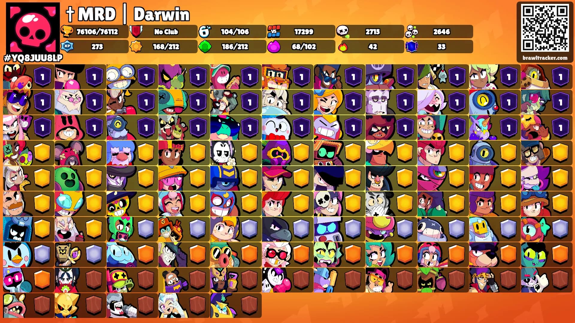 † MRD | Darwin's Ranks