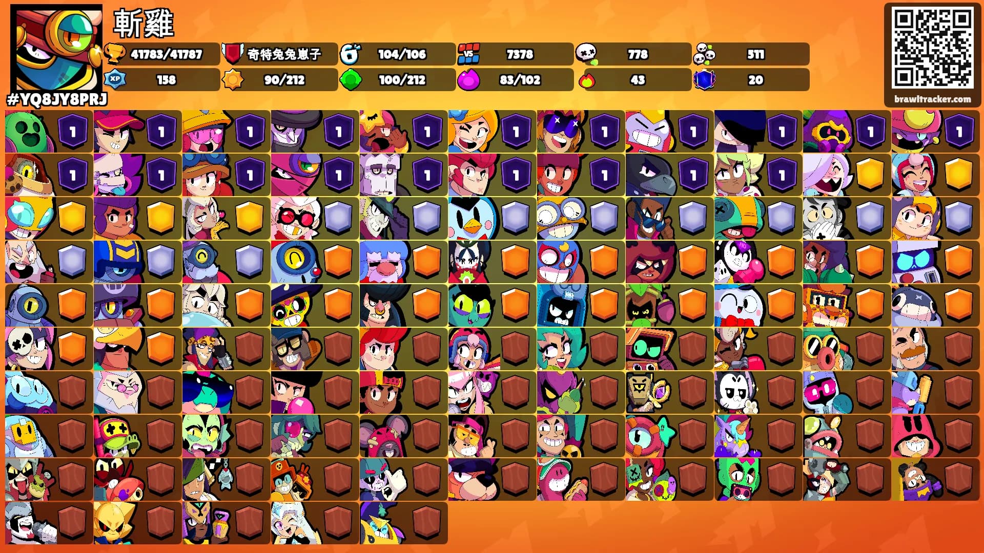 斬雞's Ranks