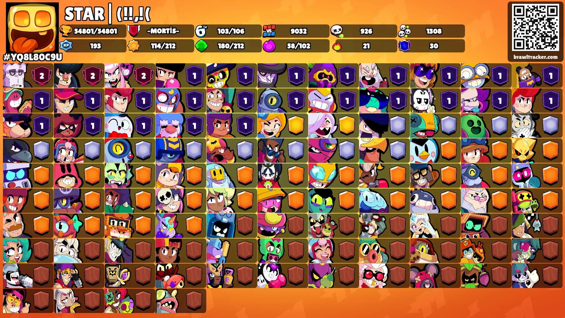 STAR|(!!,!('s Ranks