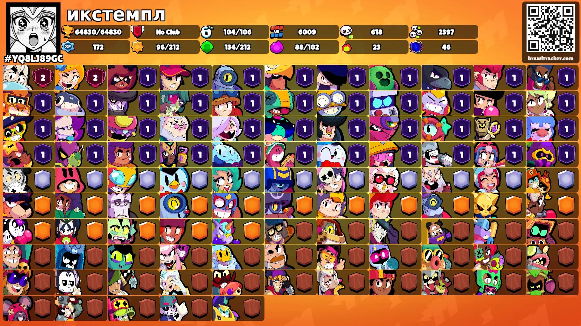 икстемпл's Ranks