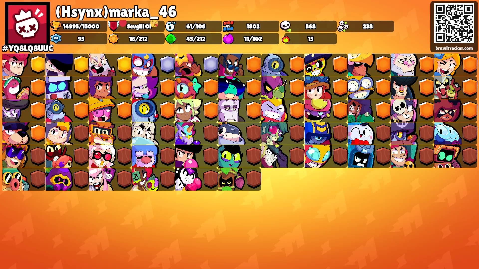 (Hsynx)marka_46's Ranks