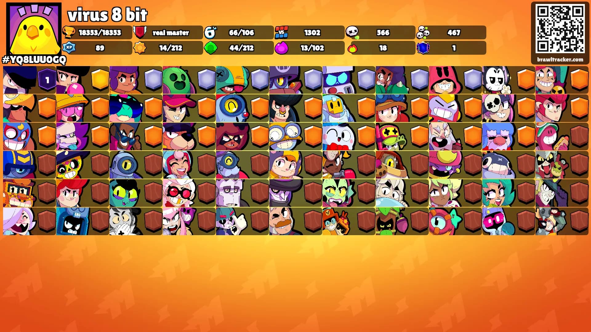 virus 8 bit's Ranks