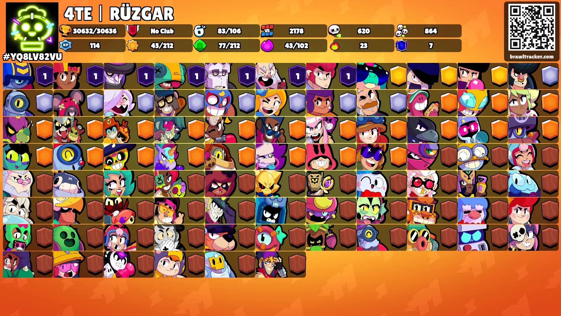 4TE丨RÜZGAR's Ranks