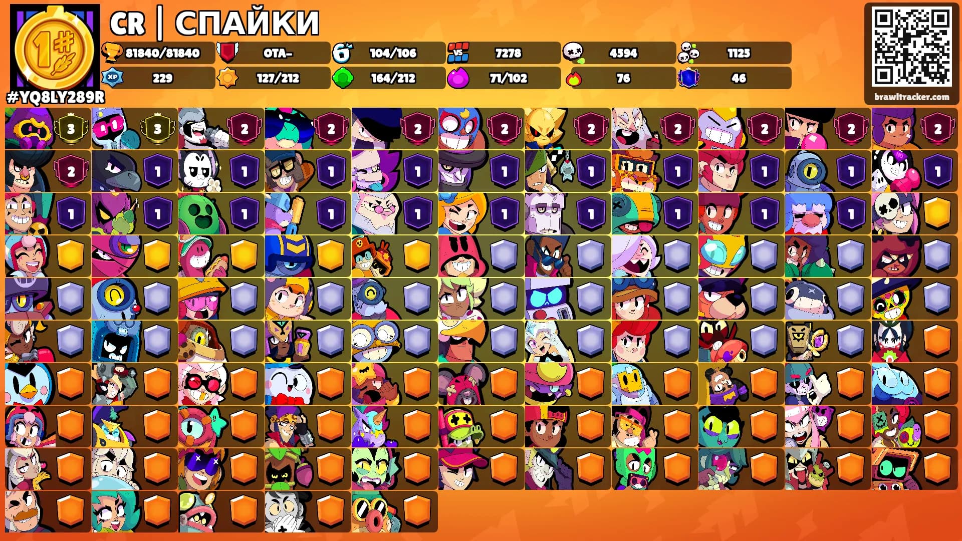 CR | СПАЙКИ's Ranks