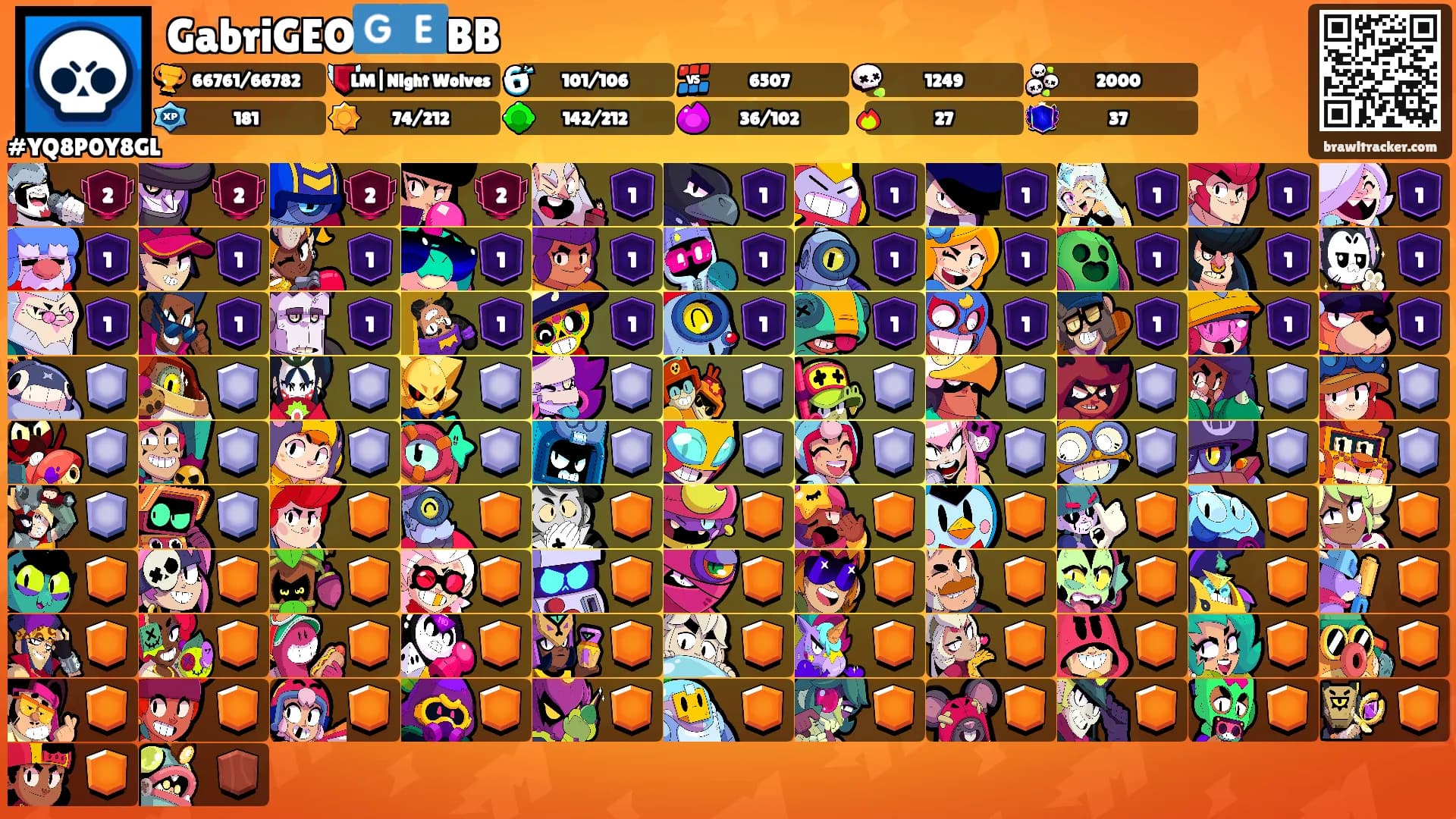 GabriGEO🇬🇪BB's Ranks