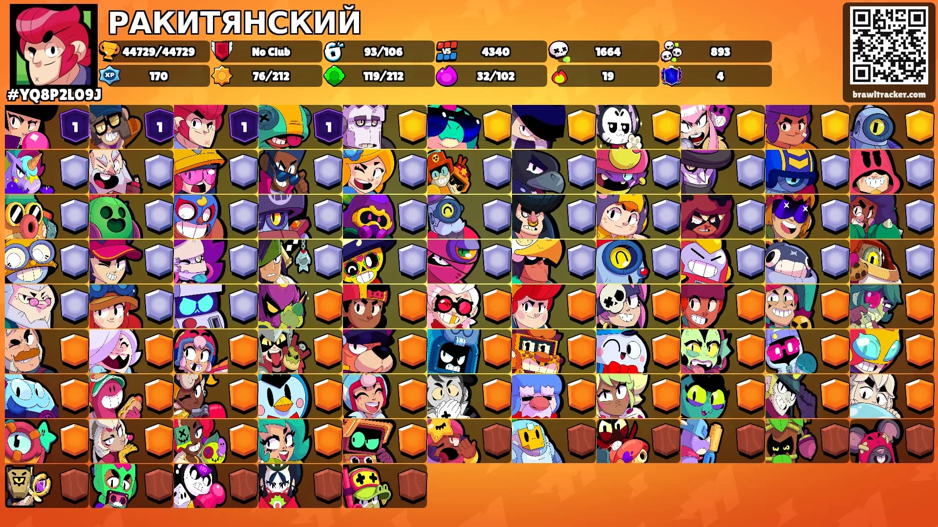 РАКИТЯНСКИЙ's Ranks