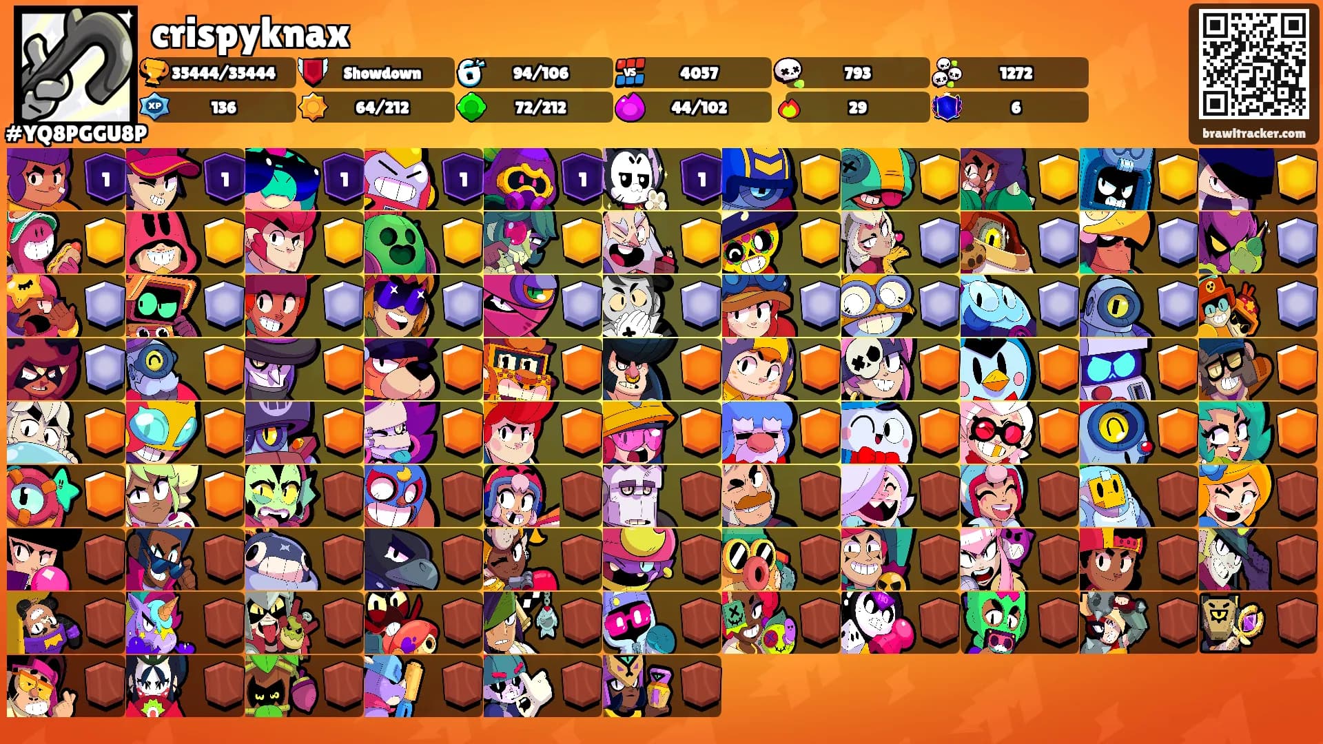 crispyknax's Ranks
