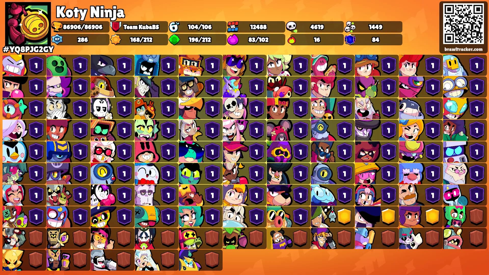 Koty Ninja's Ranks