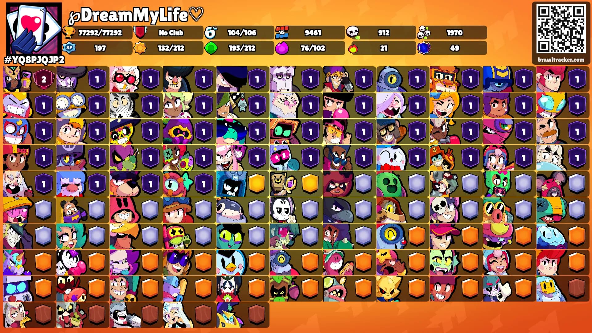 ℘DreamMyLife♡'s Ranks