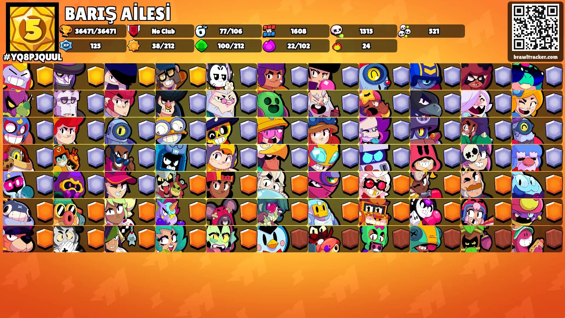 BARIŞ AİLESİ's Ranks